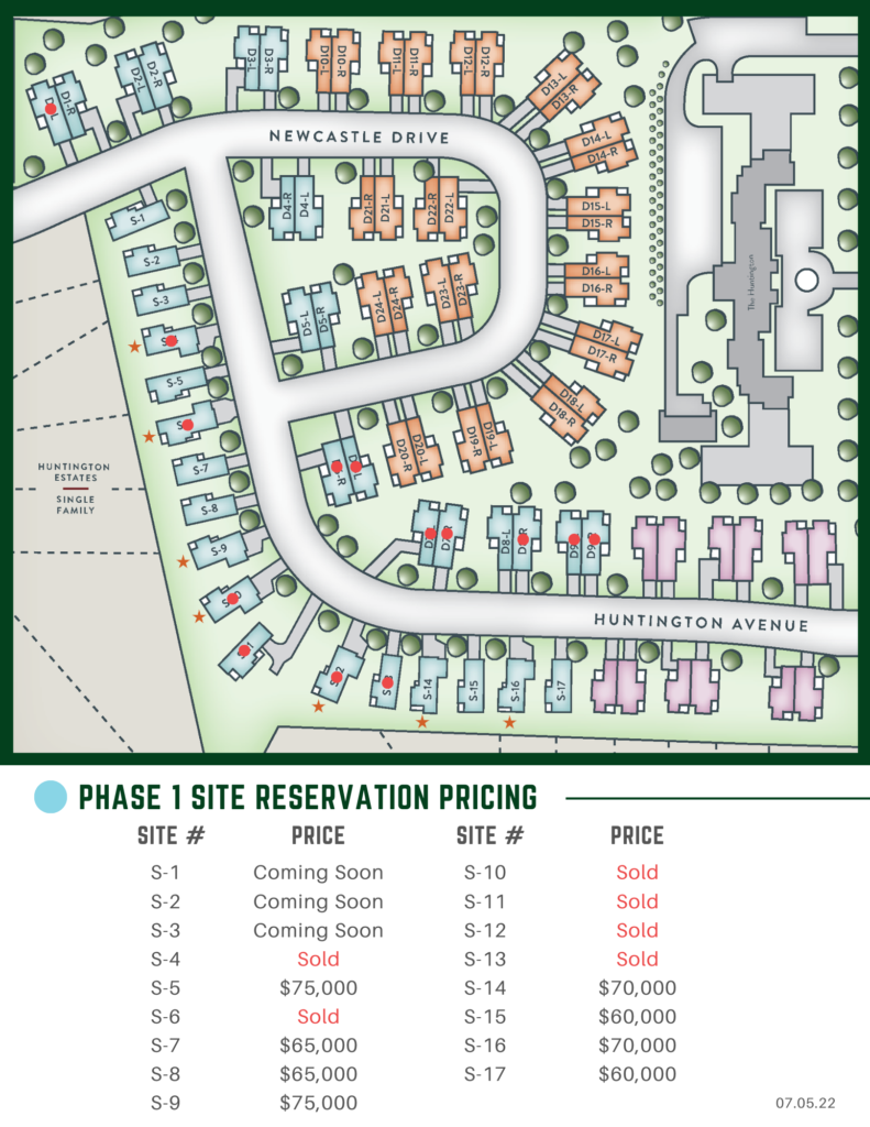 Huntington Place Condos II Pricing