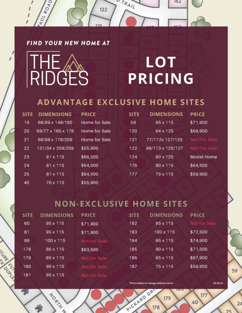The Ridges Pricing Phase 2